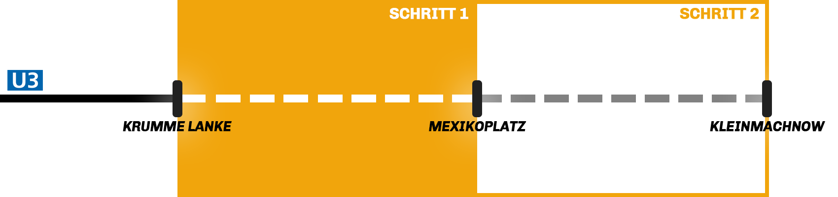 Kleinmachnow-Erweiterung2